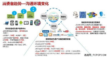 华为联络中心软件通过了SAP瓹RM认证图片1